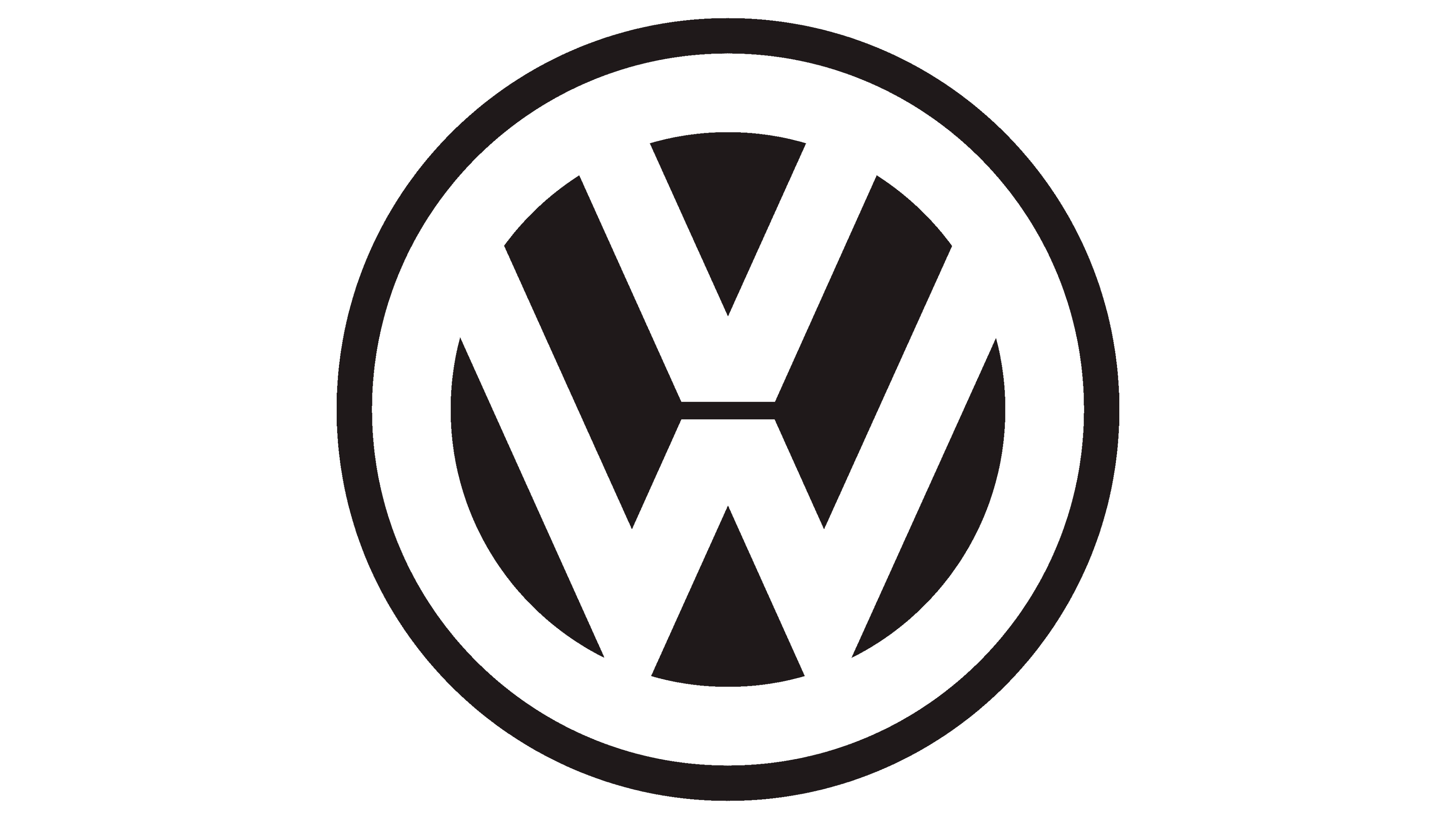 VW